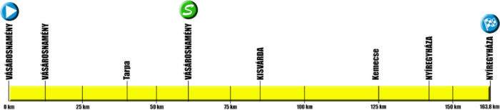 V4 Special Series 2019/1